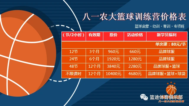 如何选择适合篮球康复训练的器材_0